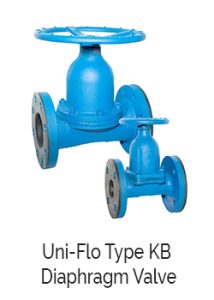 UNI-FLO QM KNIFE GATE VALVE
